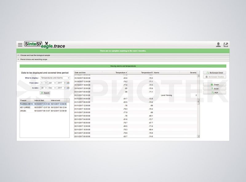 Программное обеспечение Sintesy.eagle.trace